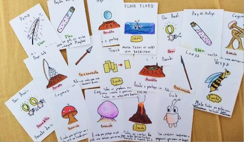 Figure 1: Childhood game