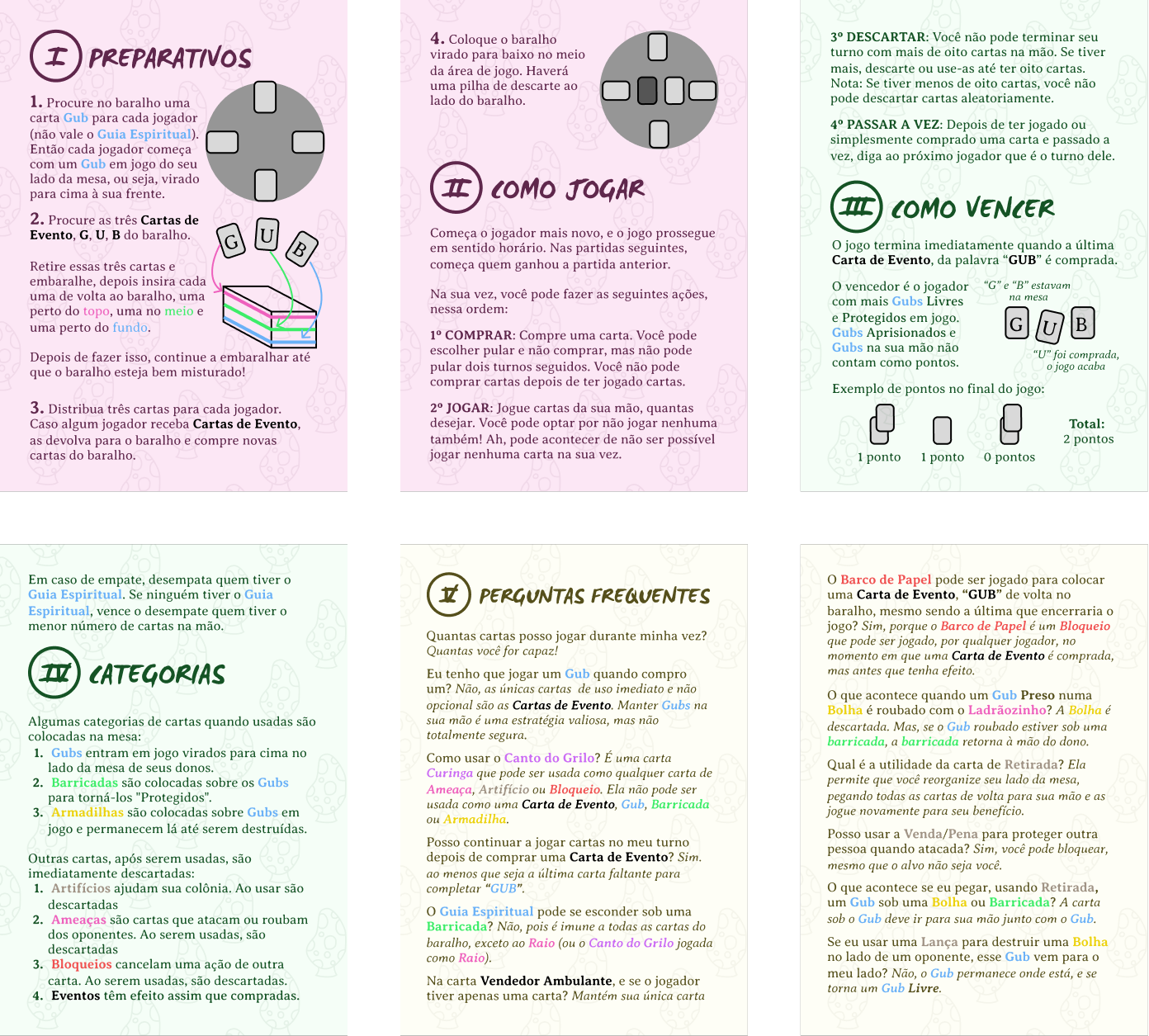 Figure 31: Game manual